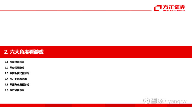 全球游戏产业从“常识”到“启发”七个角度来看