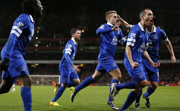 B站Bilibili-财报分析及问答